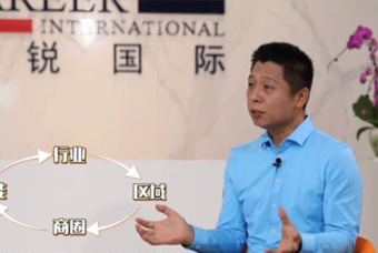 bifa必发官网国际人力资源公司：中国人力资源服务行业的见证者（下）