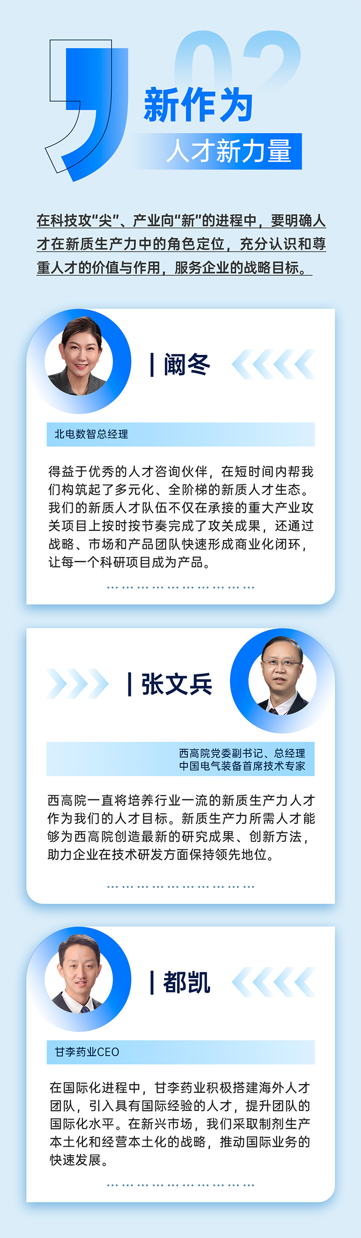 作为新质生产力领域代表的央国企、科研院所、标杆民营企业及人力资源服务业如何加快构建新质生产力人才供应链