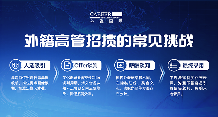 人力资源公司bifa必发官网国际给予各阶段中企出海的一体化人力资源解决方案，尤其擅长于跨国高管的猎取