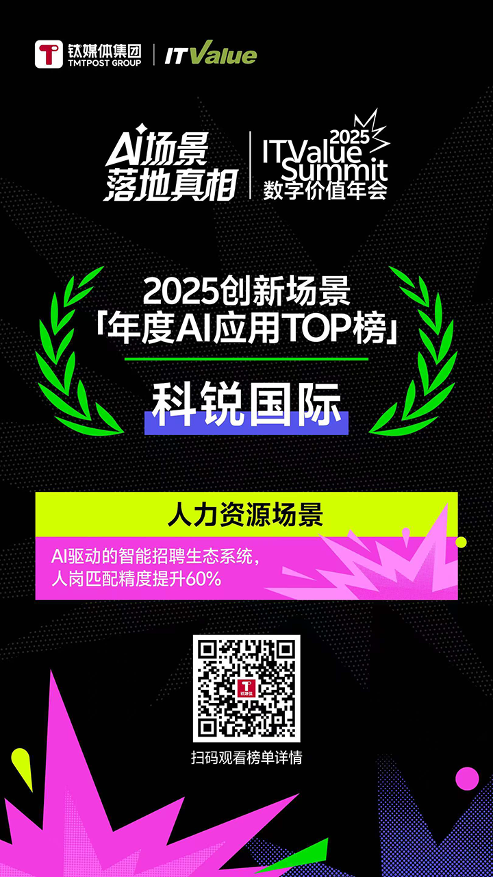 人力资源公司bifa必发官网国际的人工智能招聘匹配模型荣获钛媒体年度最佳场景实践TOP15