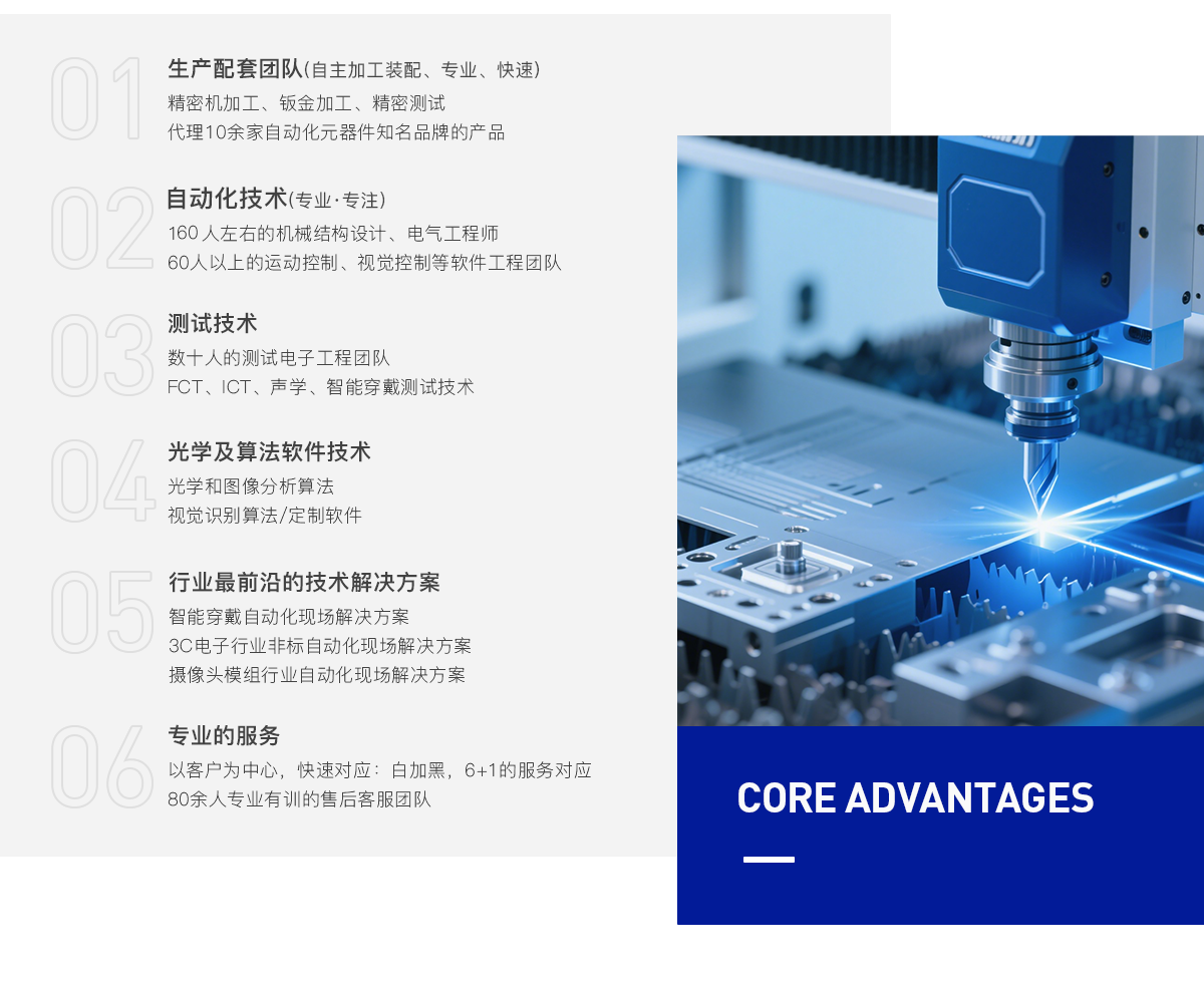关于Trust钱包科技_03-1.png